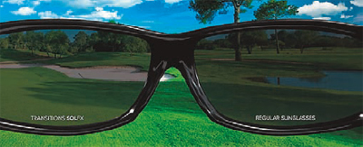 Сравнение действия фотохромных линз Transitions SOLFX (левая линзы в очках) и обычных солнцезащитных линз (правая линза) 