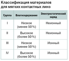 То, о чем не говорят…