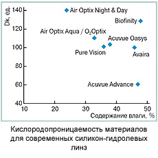 То, о чем не говорят…