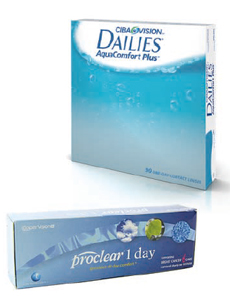 Достижения, повлиявшие на будущее контактной коррекции зрения 4