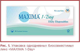 контактные линзы MAXIMA 1-Day