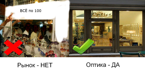 Теперь очки и контактные линзы в России абы где продаваться не будут