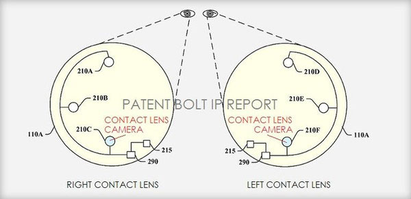 Google разработает контактные линзы со встроенным суперзумом
