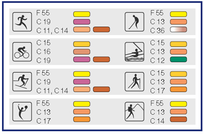 Спортивные очки сквозь призму цвета 1