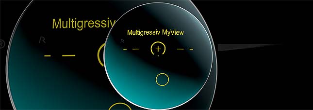 Multigressiv-MyView.jpg